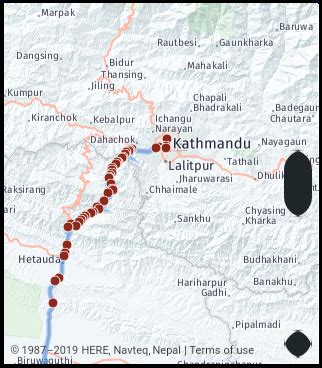 kathmandu to birgunj distance.